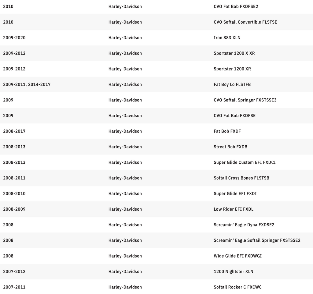 KURYAKYN 5.75" Orbit Headlight - Black 2475