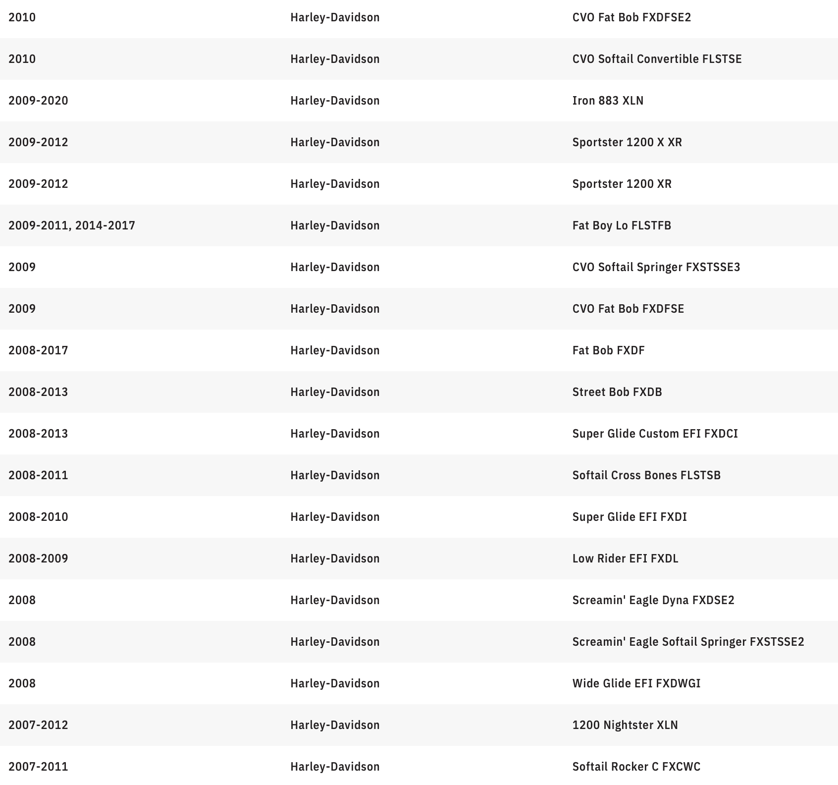 KURYAKYN 5.75" Orbit Headlight - Black 2475