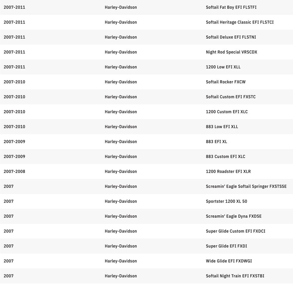 KURYAKYN 5.75" Orbit Headlight - Black 2475