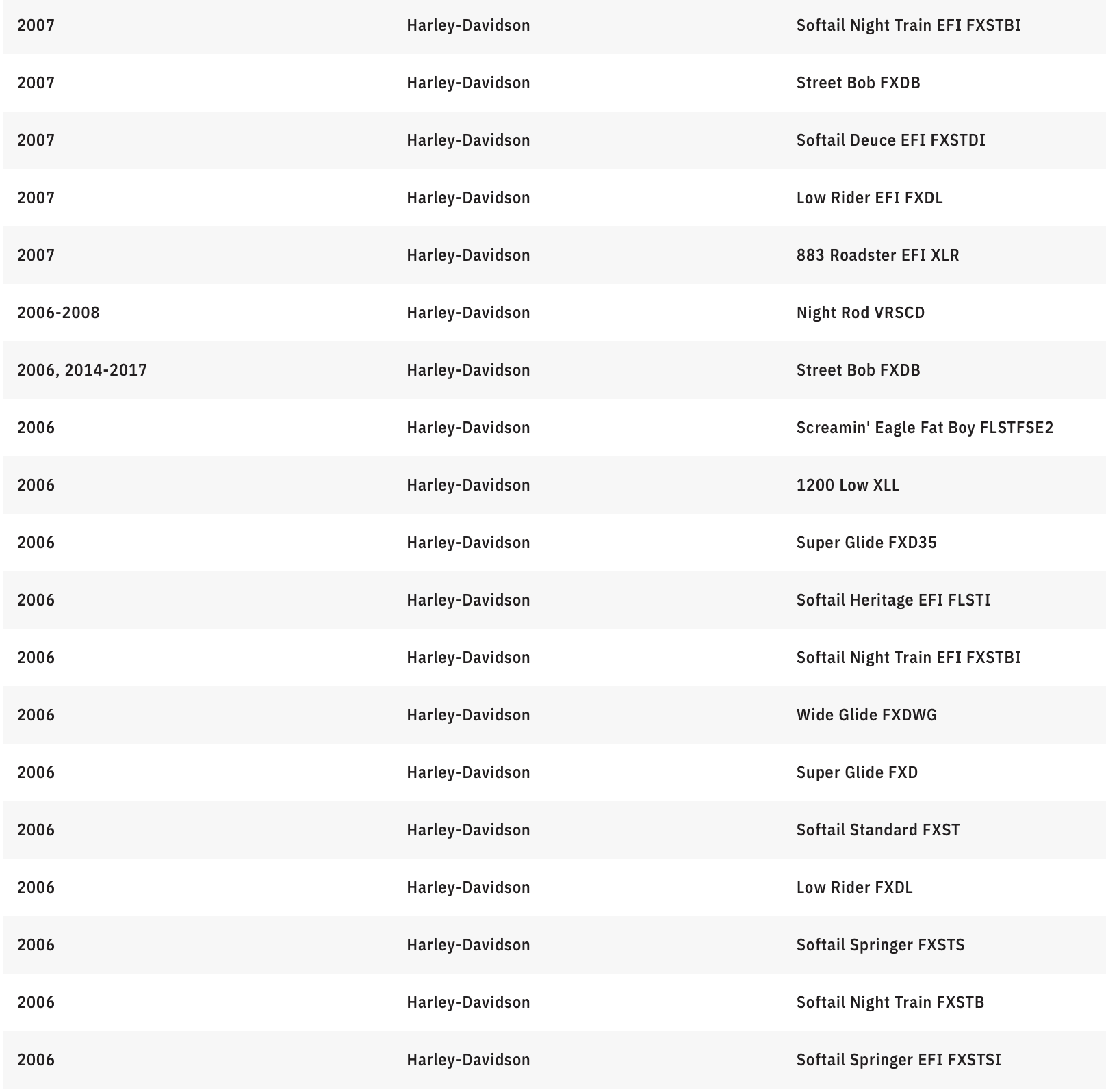 KURYAKYN 5.75" Orbit Headlight - Black 2475