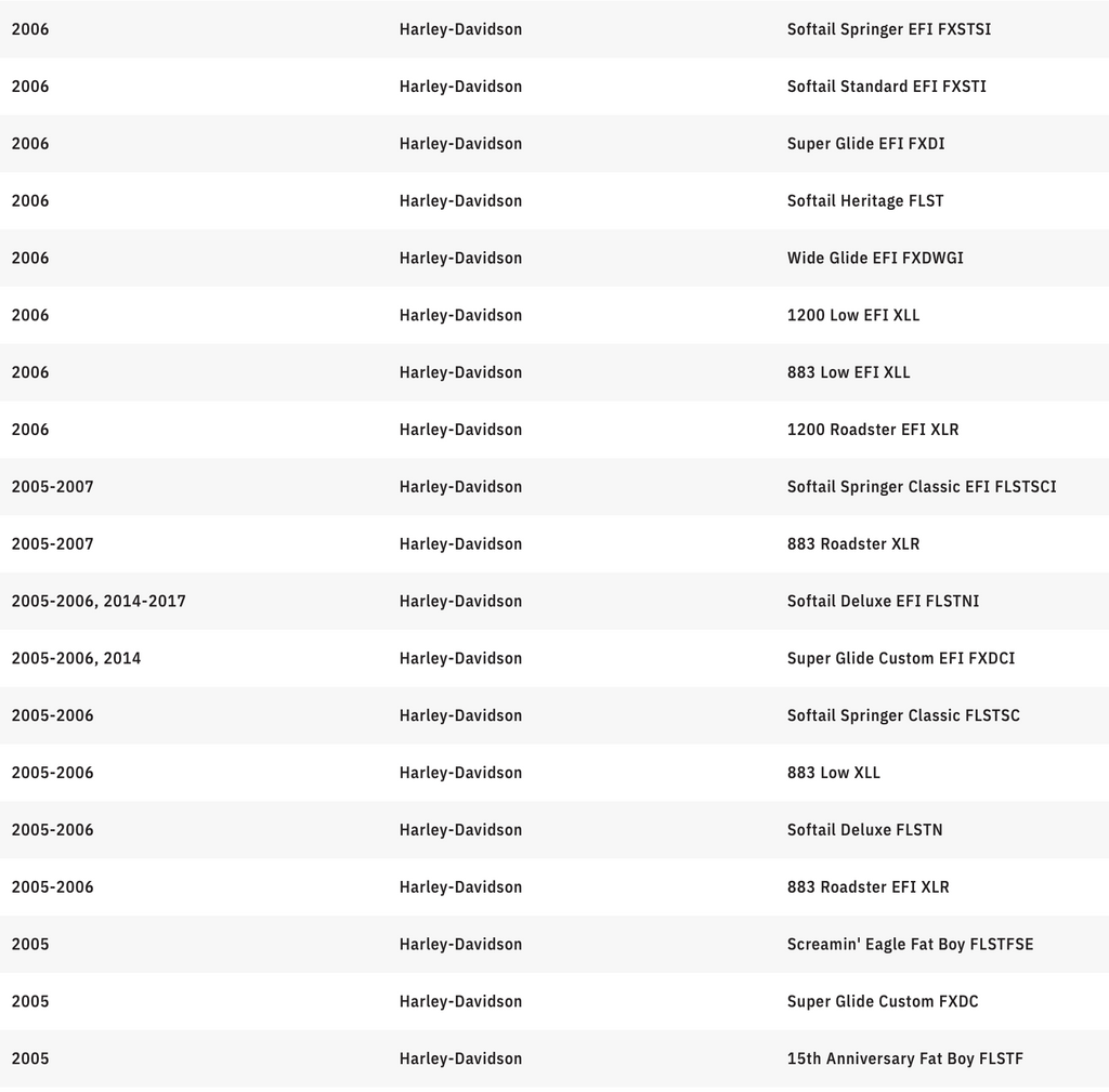 KURYAKYN 5.75" Orbit Headlight - Black 2475