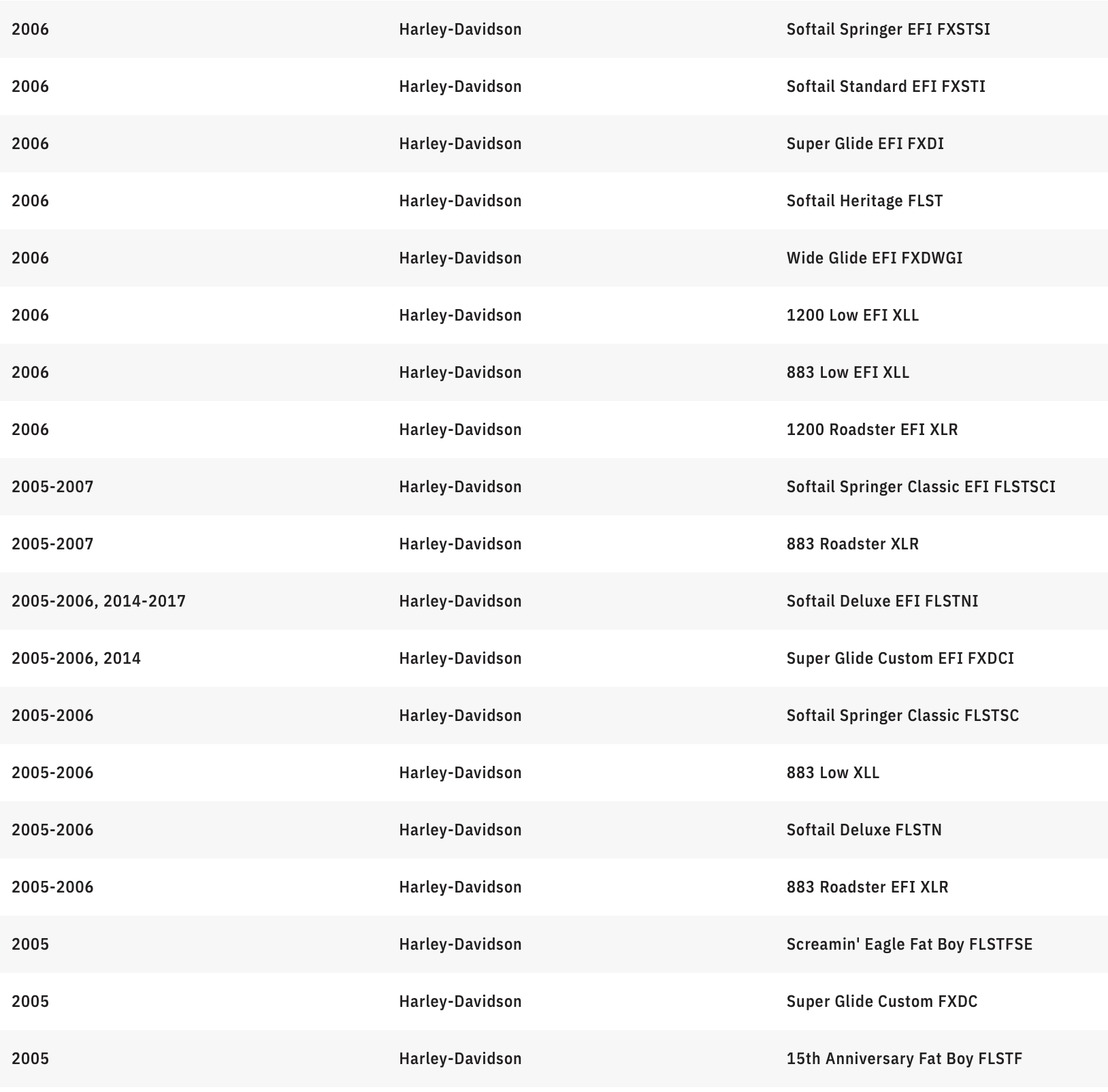 KURYAKYN 5.75" Orbit Headlight - Black 2475