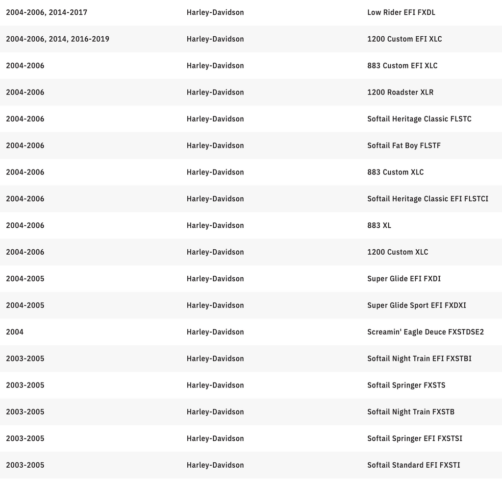 KURYAKYN 5.75" Orbit Headlight - Black 2475