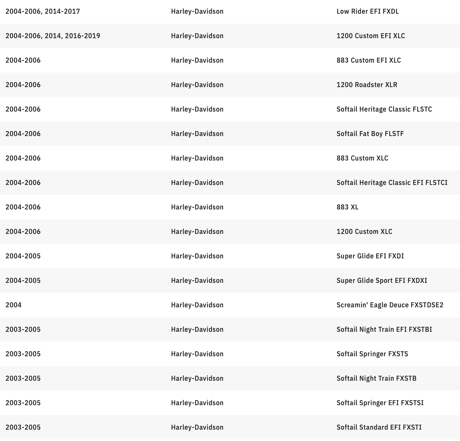 KURYAKYN 5.75" Orbit Headlight - Black 2475