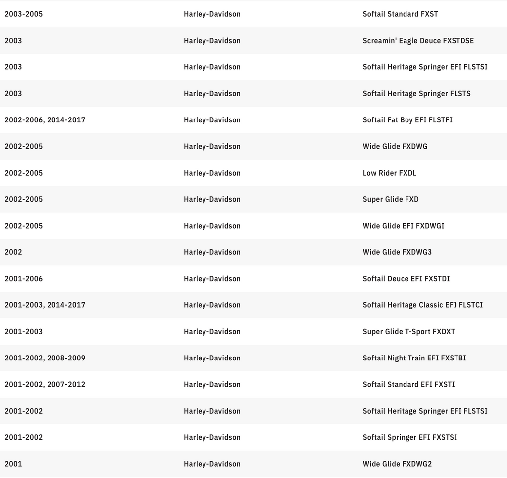 KURYAKYN 5.75" Orbit Headlight - Black 2475