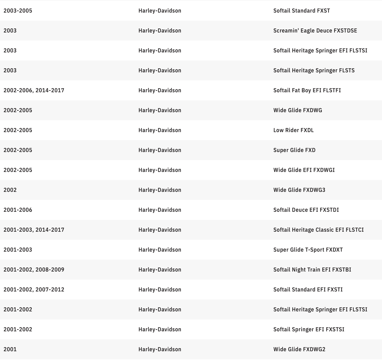 KURYAKYN 5.75" Orbit Headlight - Black 2475