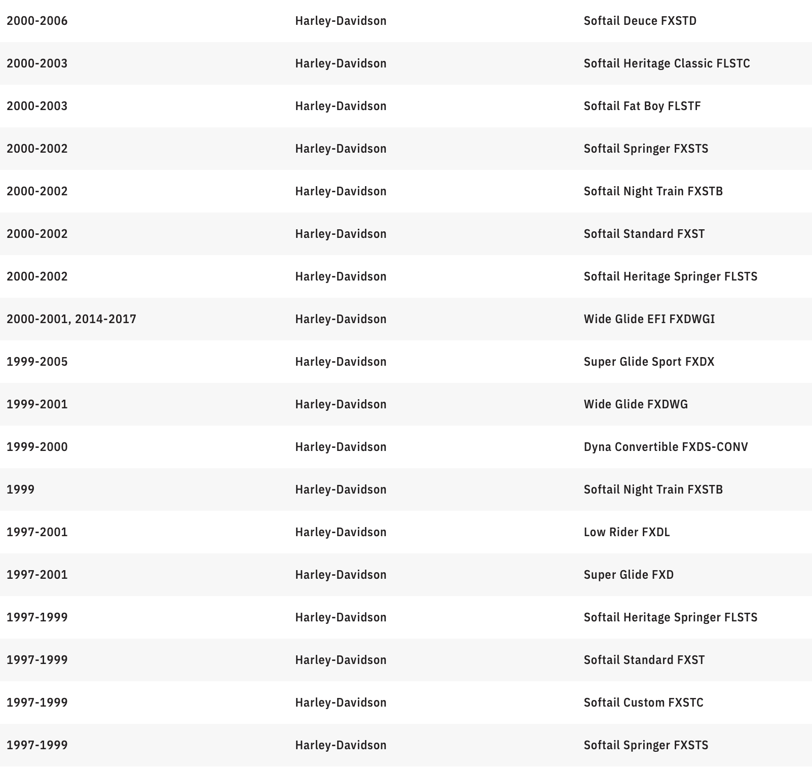 KURYAKYN 5.75" Orbit Headlight - Black 2475