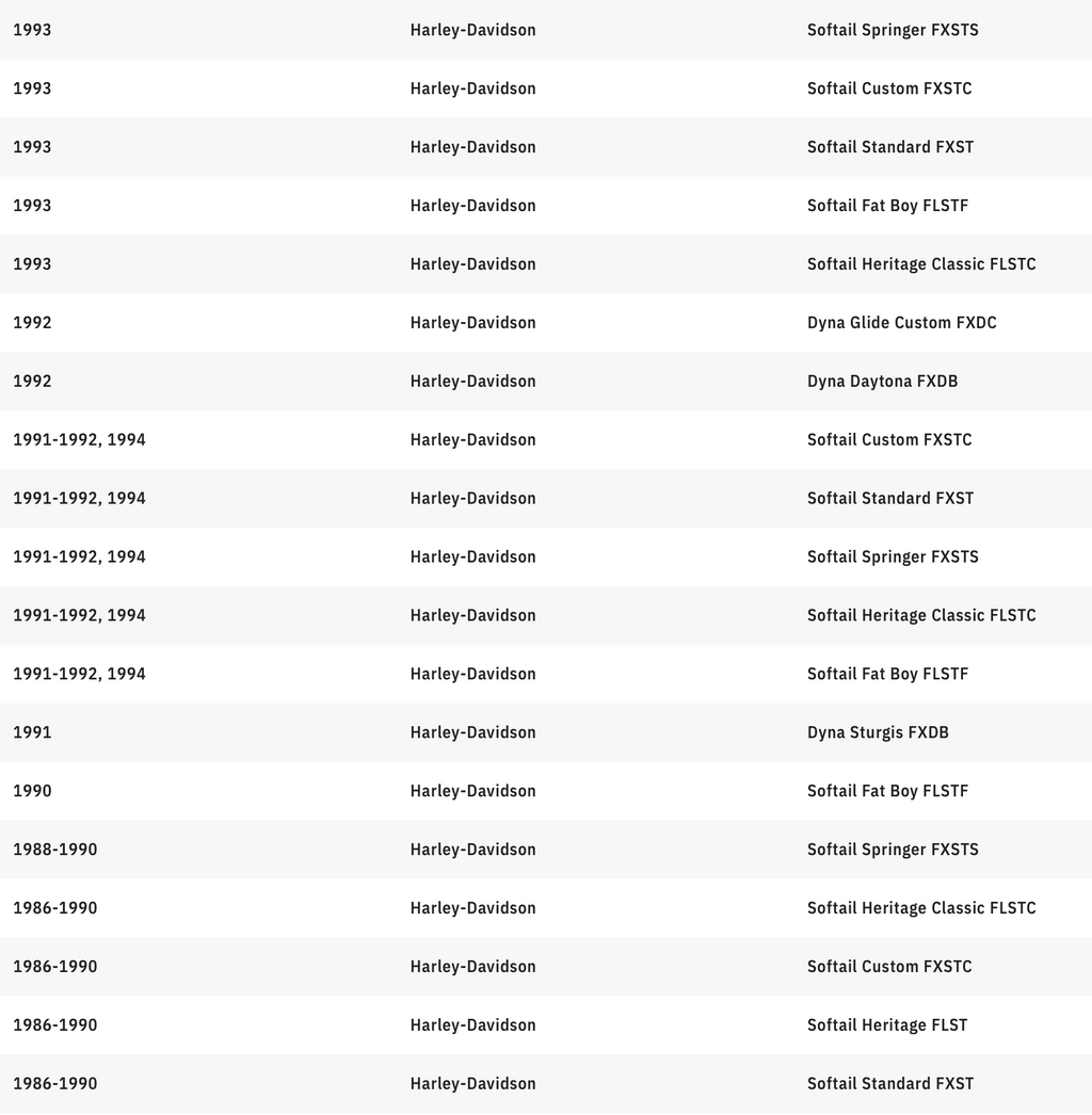 KURYAKYN 5.75" Orbit Headlight - Black 2475