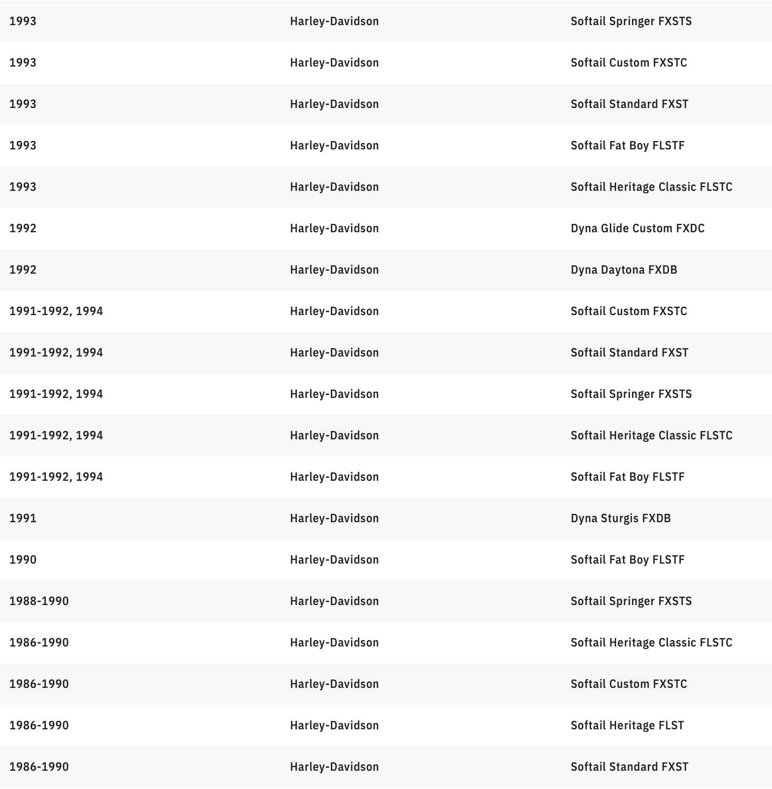 KURYAKYN 5.75" Orbit Headlight - Black 2475