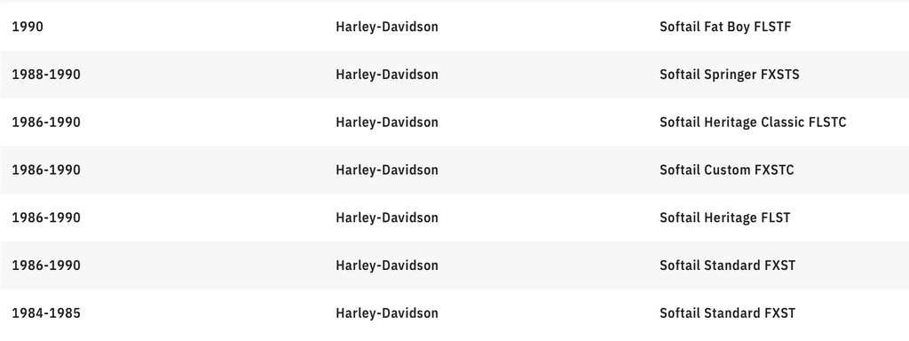 KURYAKYN 5.75" Orbit Headlight - Black 2475