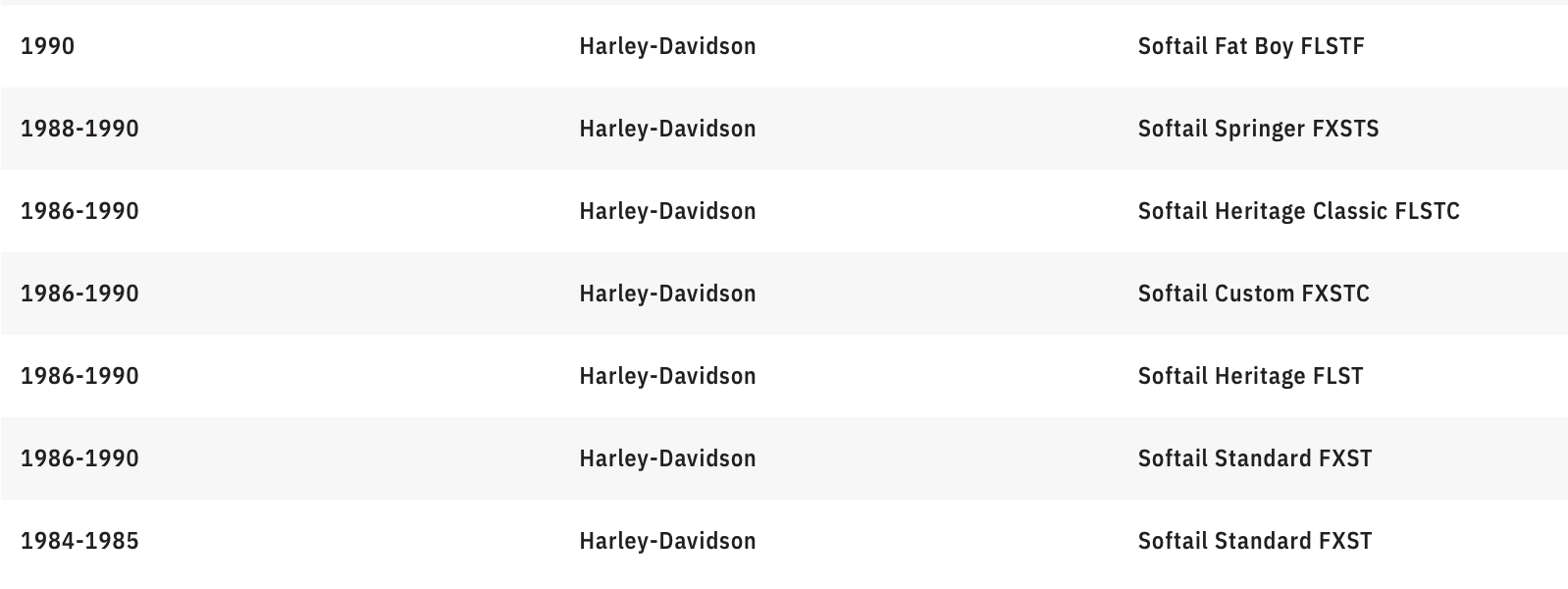 KURYAKYN 5.75" Orbit Headlight - Black 2475