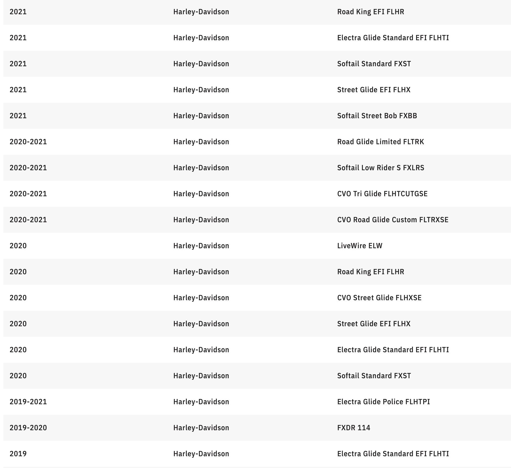 ARLEN NESS 1" Fusion Knurled Grips - TBW - Black