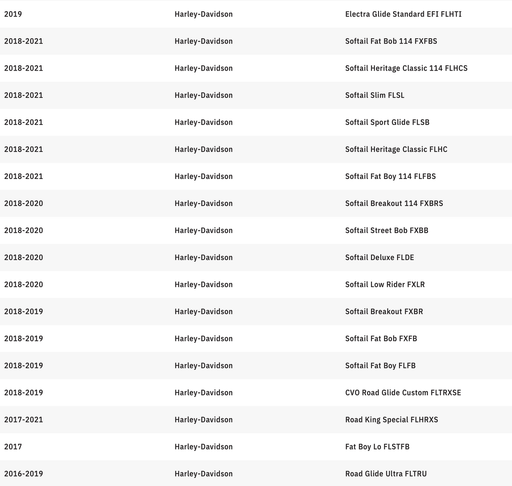 ARLEN NESS 1" Fusion Knurled Grips - TBW - Black