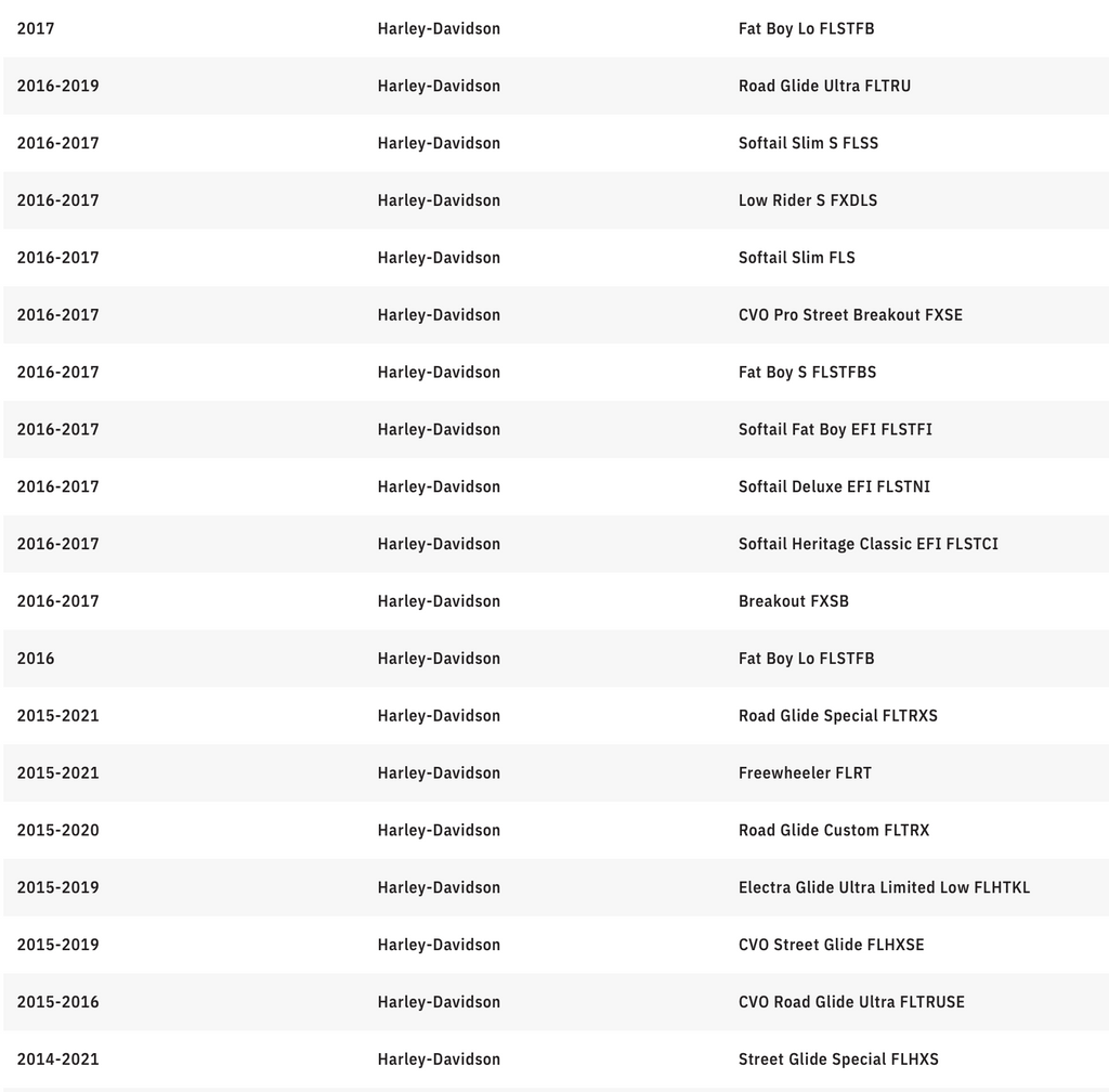 ARLEN NESS 1" Fusion Knurled Grips - TBW - Black