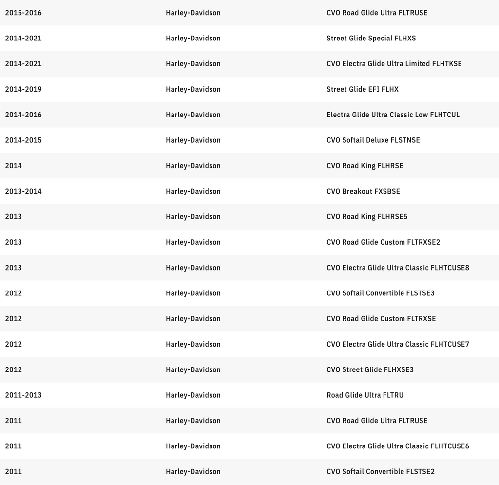 ARLEN NESS 1" Fusion Knurled Grips - TBW - Black