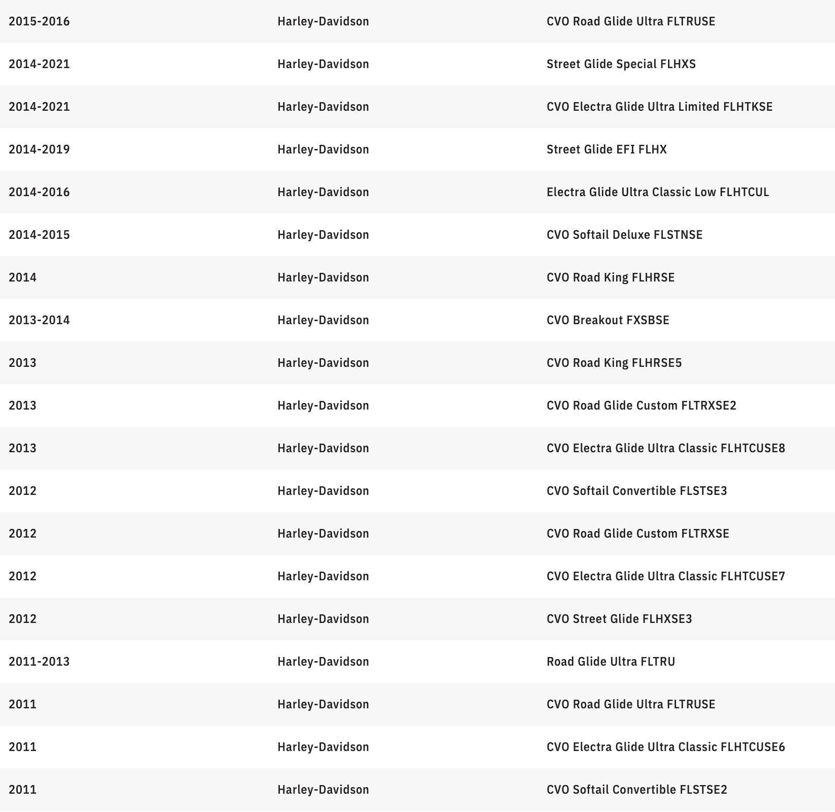 ARLEN NESS 1" Fusion Knurled Grips - TBW - Black