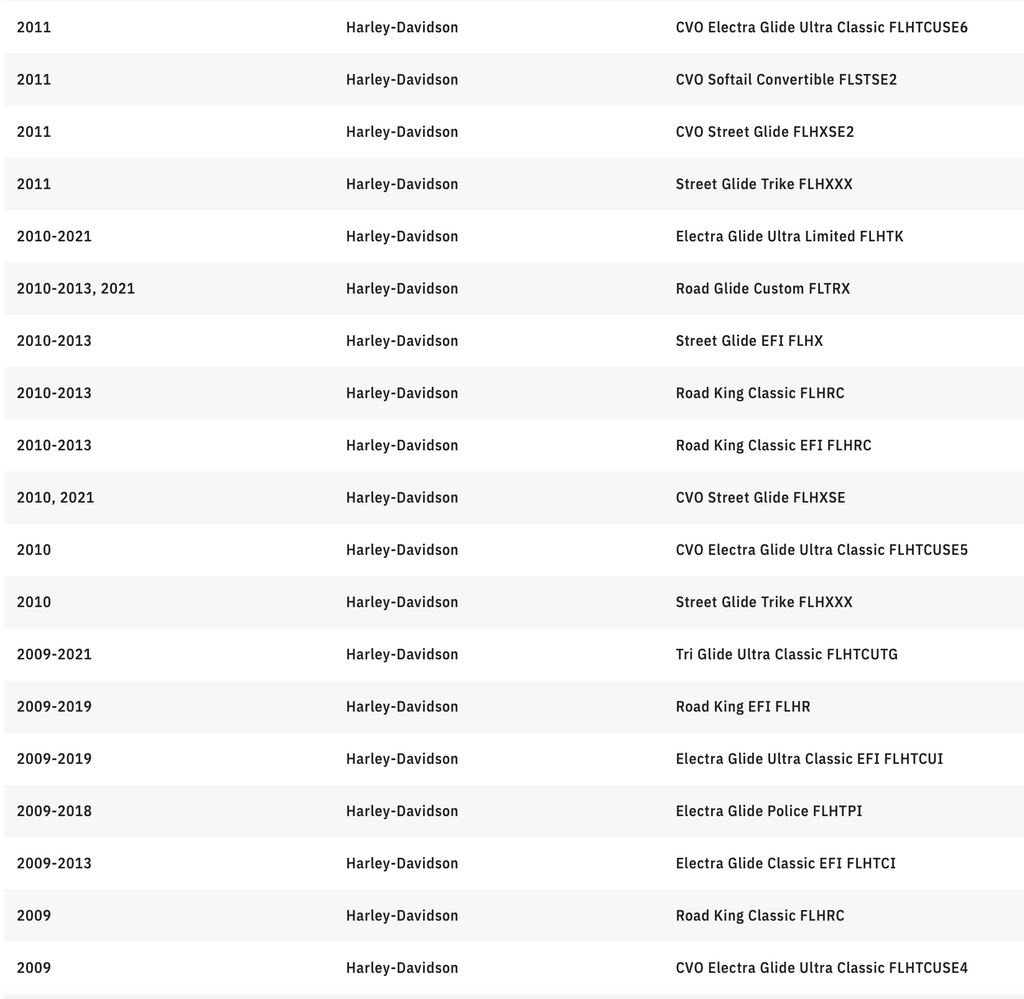 ARLEN NESS 1" Fusion Knurled Grips - TBW - Black