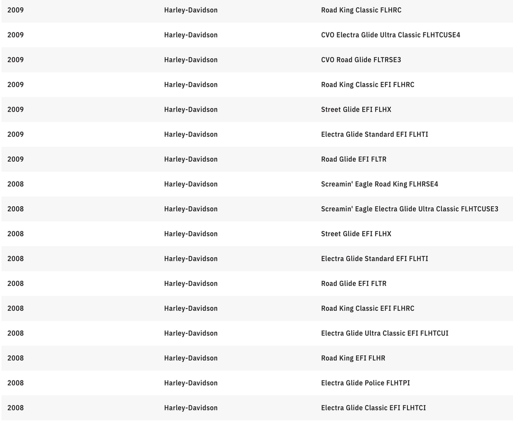 ARLEN NESS 1" Fusion Knurled Grips - TBW - Black