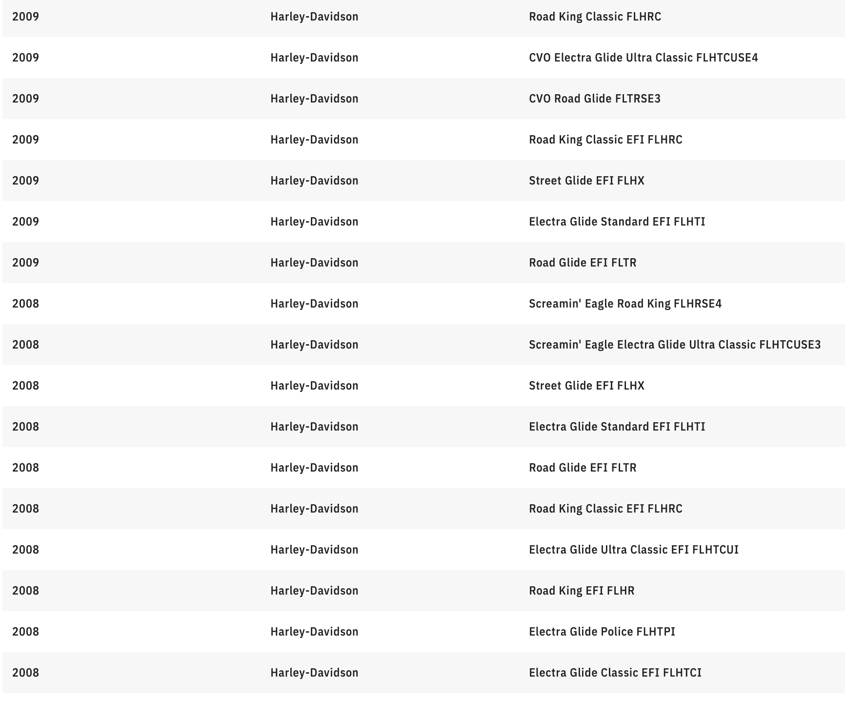 ARLEN NESS 1" Fusion Knurled Grips - TBW - Black