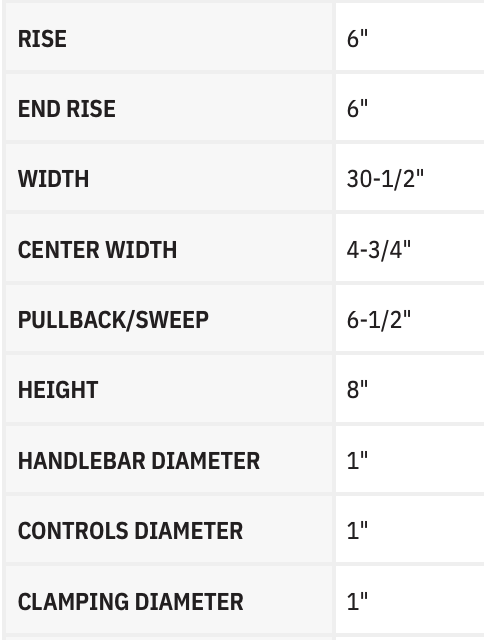 BILTWELL 1" Handlebar w/ TBW Plugs - Chump - TBW - Black