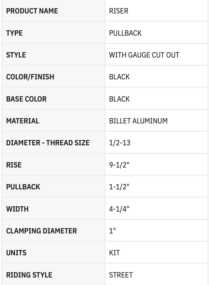 THRASHIN SUPPLY CO. Risers - Pull Back - 9-1/2" - Gauge Cutout - Black
